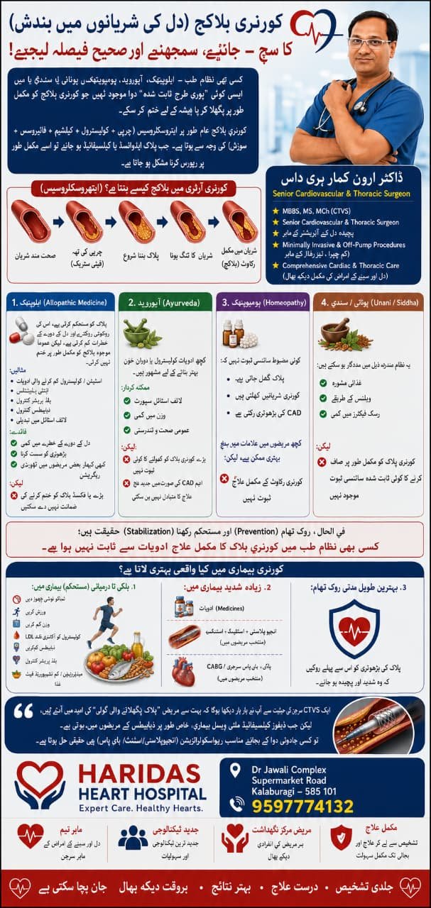 Urdu Blockage